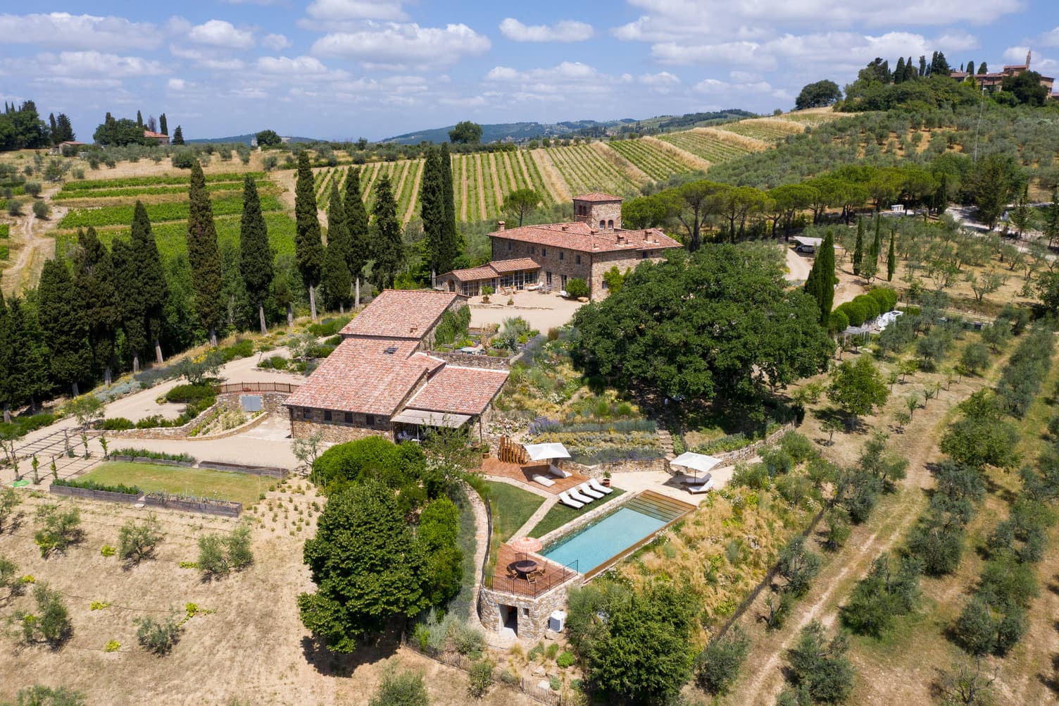 Villas & Exclusive Stays